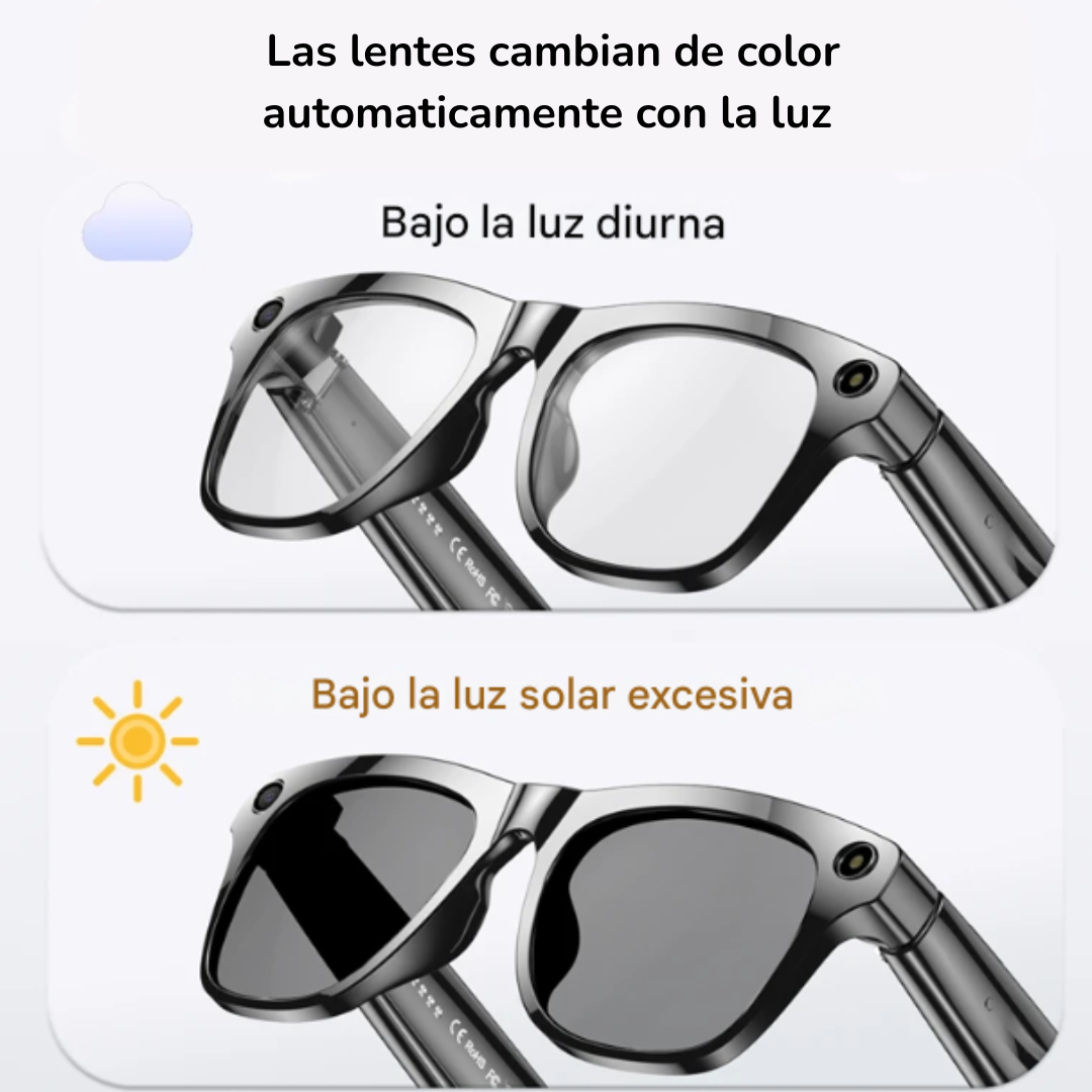 Gafas Inteligentes GlassIA SmartView