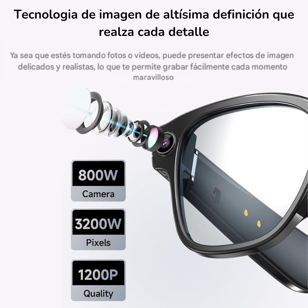 Gafas Inteligentes GlassIA SmartView